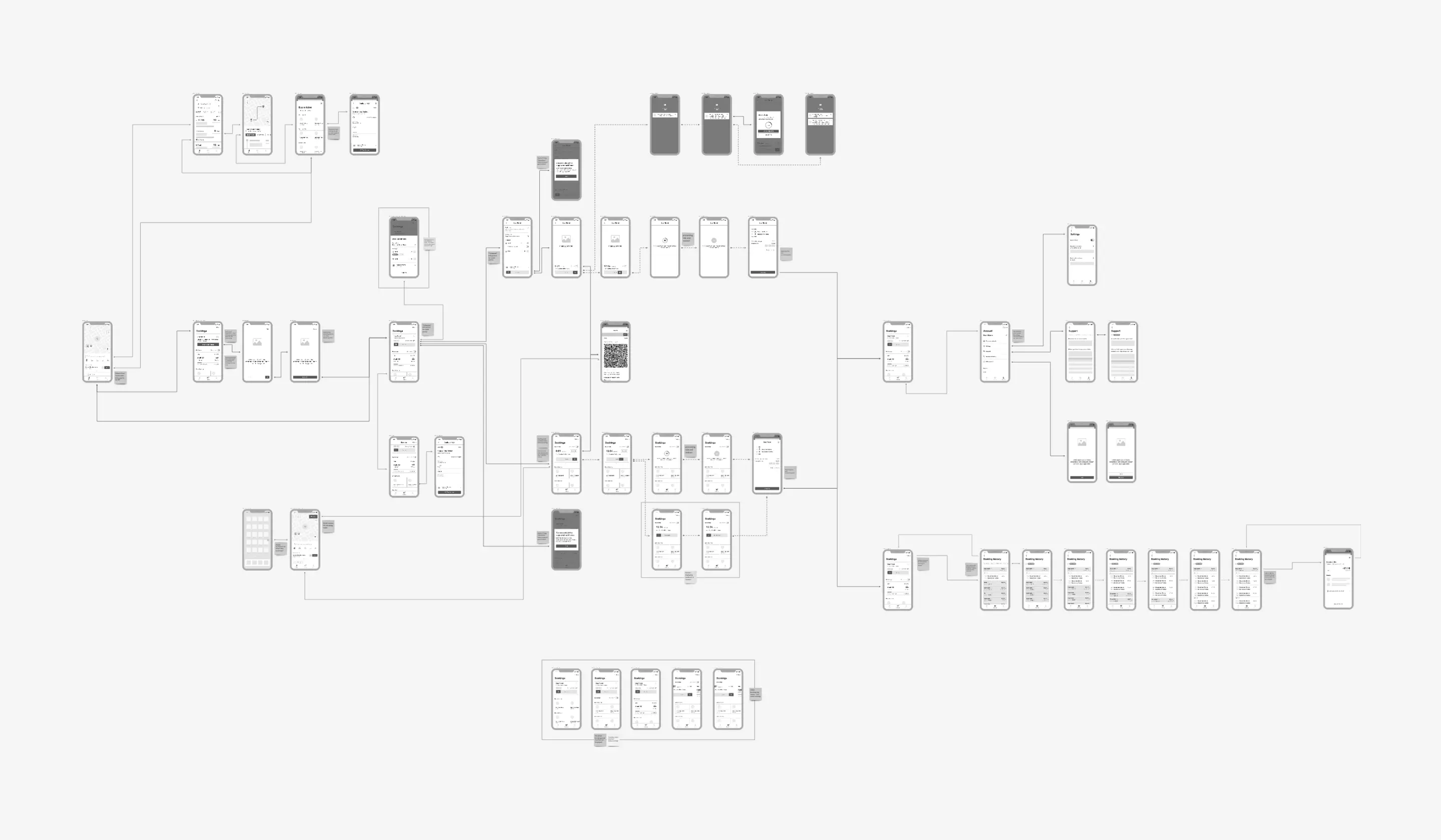 Check in Be out first wireframe flow