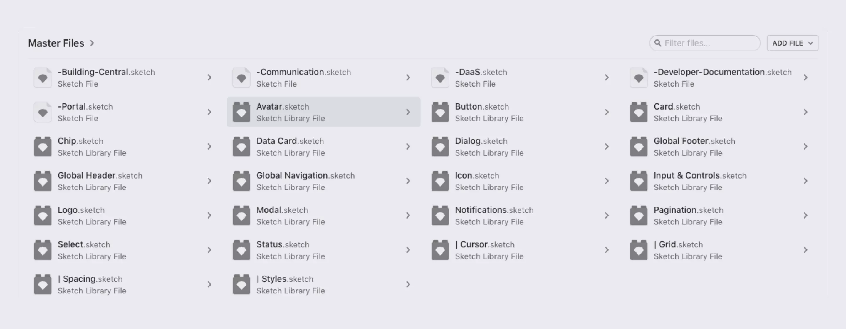 Osram Lightelligence sketch libraries and files in Abstract